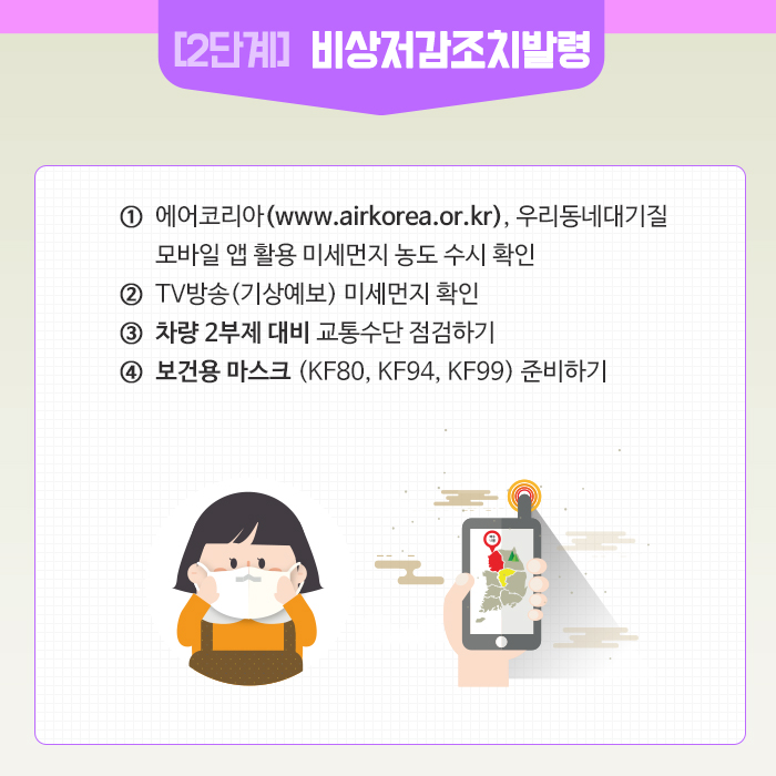 이틀 연속 비상저감조치 시행…대응요령은?