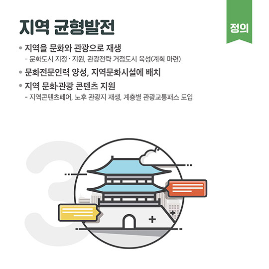 2018년도 문화체육관광부 업무계획