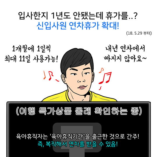 2018 청년이라면 꼭 알아야 하는 정책 ？ 일자리 편