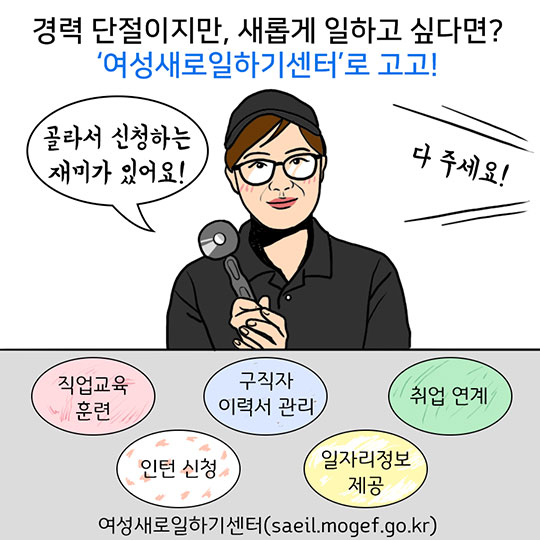 2018 청년이라면 꼭 알아야 하는 정책 ？ 일자리 편