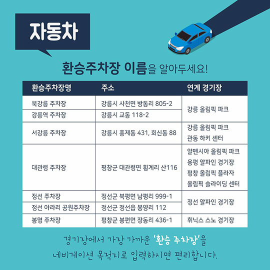 평창올림픽 가는 모든 길 교통수단별 꿀팁 알아보기