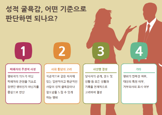 성폭행 성추행 성희롱의 정의와 해결방법 4