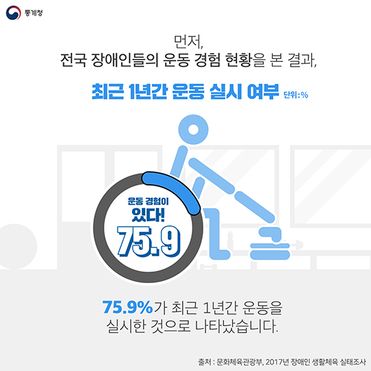 “패럴림픽 선수들의 아름다운 도전을 응원해주세요”