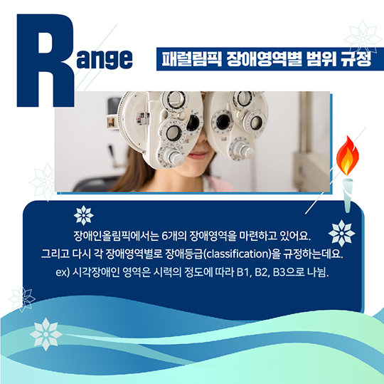 이니셜로 본 평창 패럴림픽의 모든 것