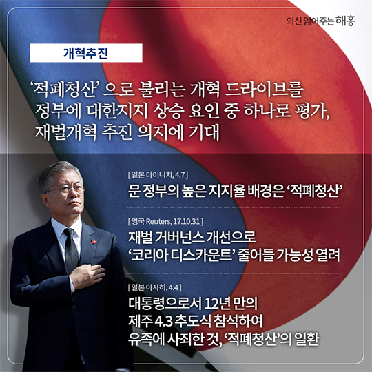 외신이 바라본 문재인 정부 1년 성과