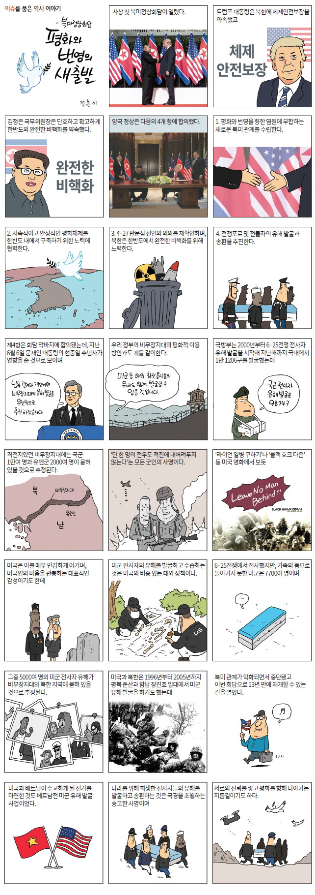  평화와 번영의 새출발