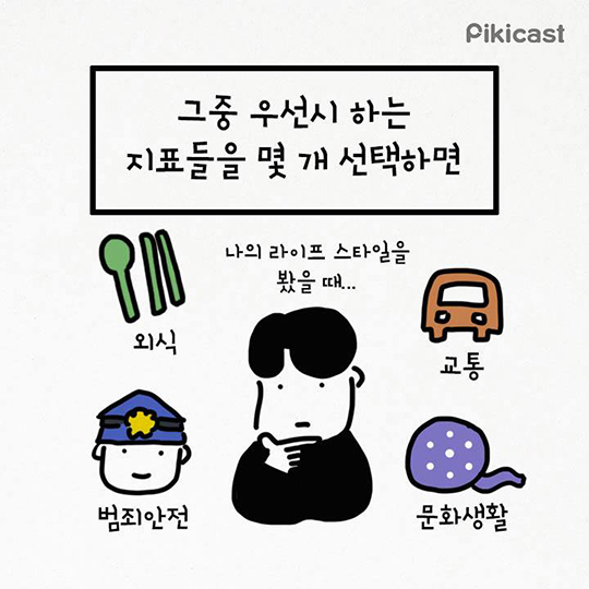 이사 갈 때 나에게 맞는 동네 찾는 법