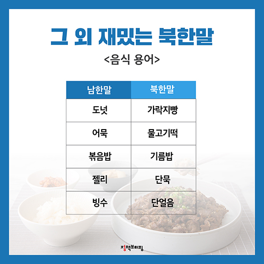 곽밥? 고기겹빵?…흥미로운 북한말 뜻풀이