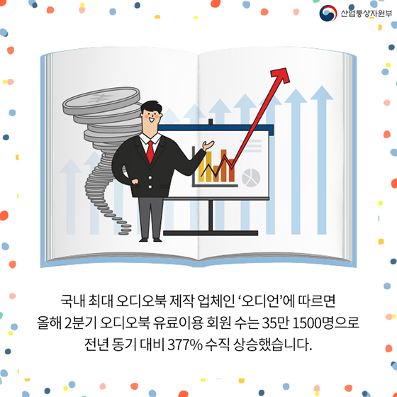 귀로 읽는 책, 오디오북이 뜬다