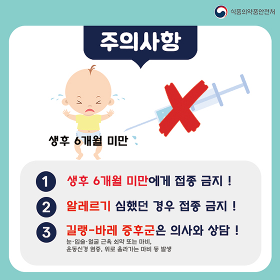 알고 맞자! 독감 백신!