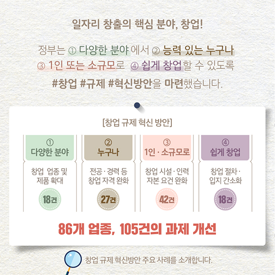 1인·소자본·신업종 창업이 쉬워집니다