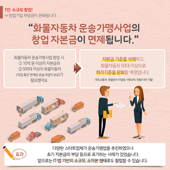 1인·소자본·신업종 창업이 쉬워집니다