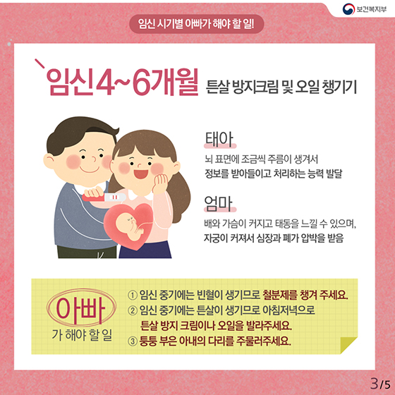 아내의 임신···아빠가 해야 할 일은?