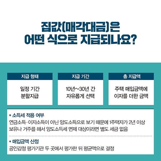 은퇴 후 집 한 채로 노후 준비하는 방법?