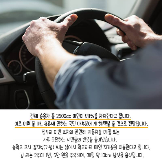 주유할 때마다 15% 할인!