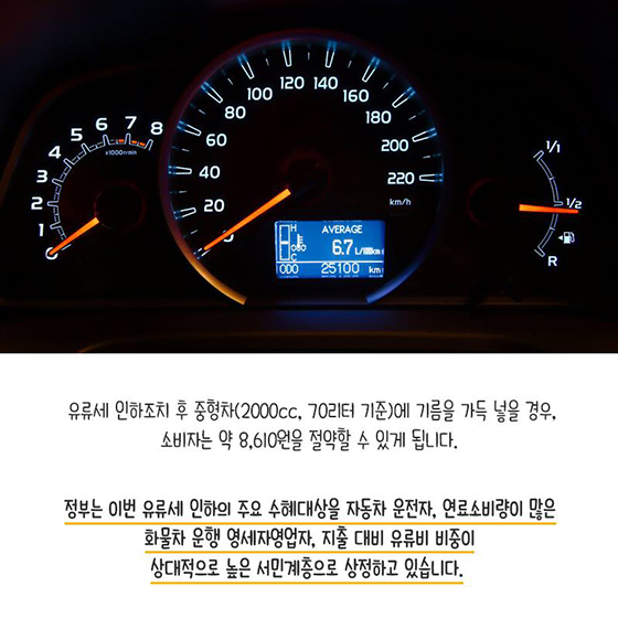 주유할 때마다 15% 할인!