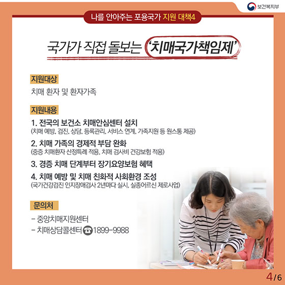 나를 안아주는 포용국가 지원 대책 4