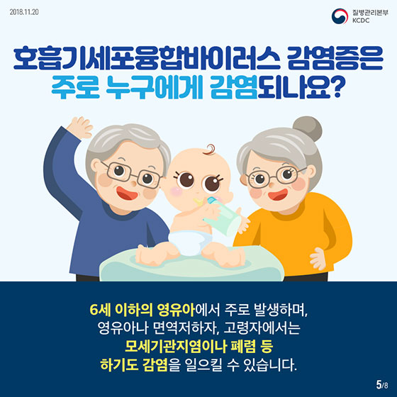 감기처럼 왔다가 폐렴까지?