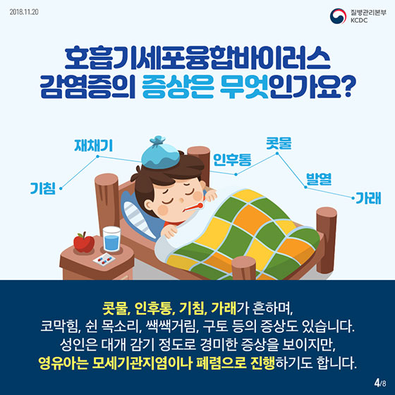 감기처럼 왔다가 폐렴까지?