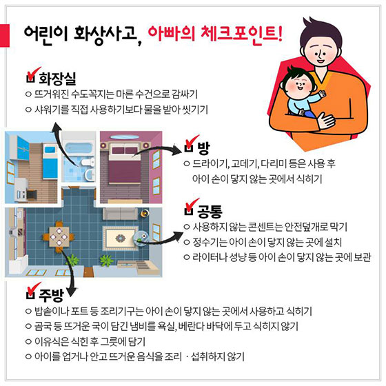 겨울철 어린이 화상 주의보!…화상의 80%가 집안에서?