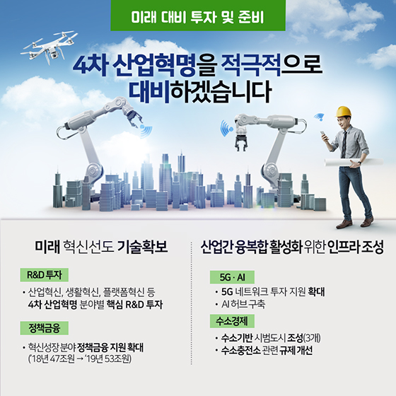 2019 기획재정부 경제정책방향