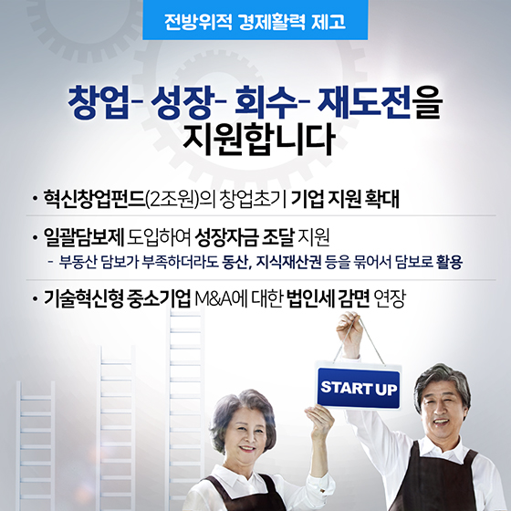 2019 기획재정부 경제정책방향