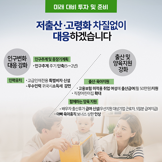 2019 기획재정부 경제정책방향