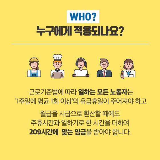 육하원칙으로 알아보는 최저임금 시행령