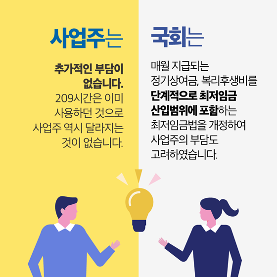 육하원칙으로 알아보는 최저임금 시행령