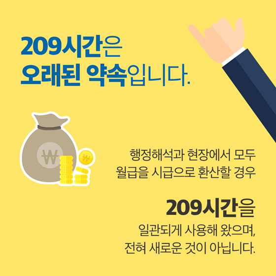 육하원칙으로 알아보는 최저임금 시행령