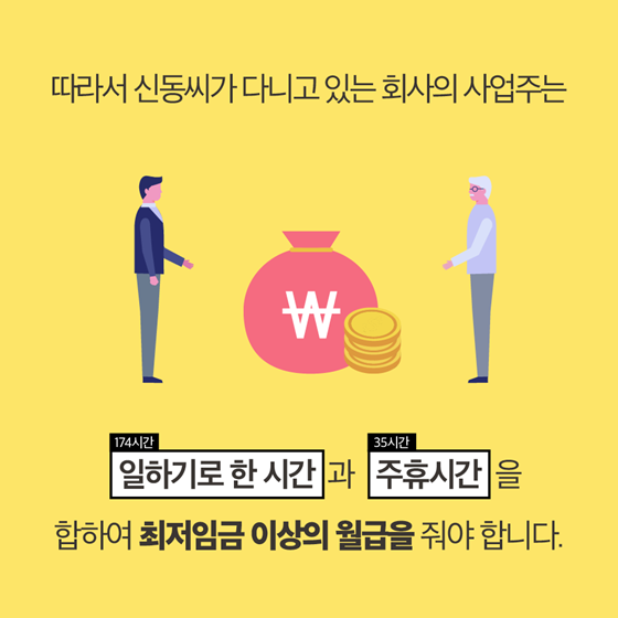 육하원칙으로 알아보는 최저임금 시행령