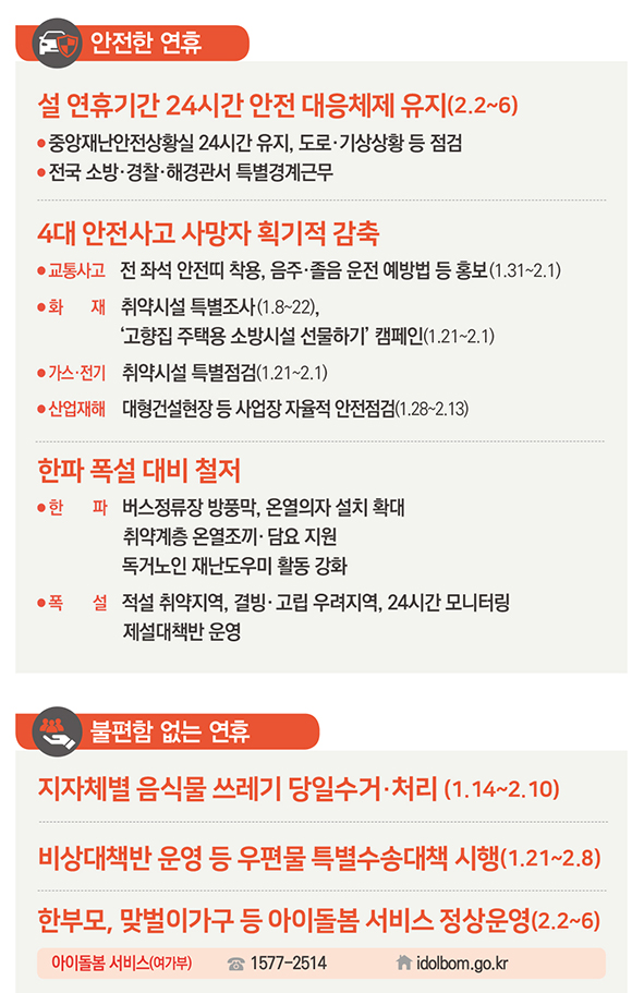 연휴기간 동안 불편은 줄이고 안전사고는 예방한다. (인포그래픽=기획재정부)