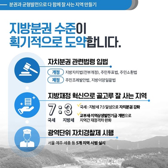 2019 행정안전부 업무보고