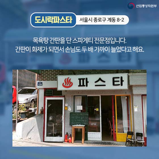 ‘뭐 파는 가게지?’ 알쏭달쏭 이색간판