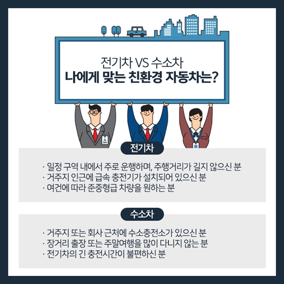 전기차 vs 수소차, 나에게 맞는 친환경 자동차는?