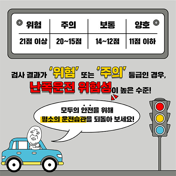 이런 운전자 꼭 있다!…꼴불견 운전 5