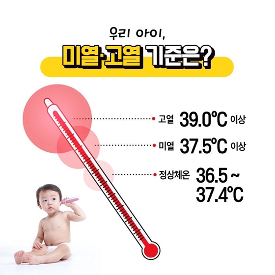 우리 아이 열이 난다면?…당황하지 말고 ‘이렇게’