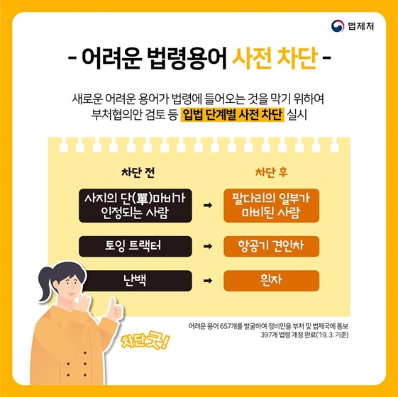 ‘승조·손모?’ 법령용어가 쉬워졌어요~