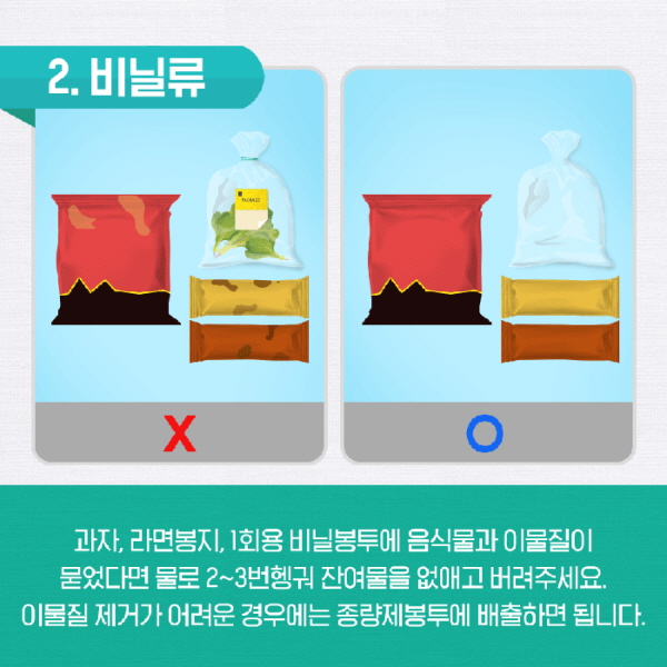 올바른 비닐류 배출 원칙. 