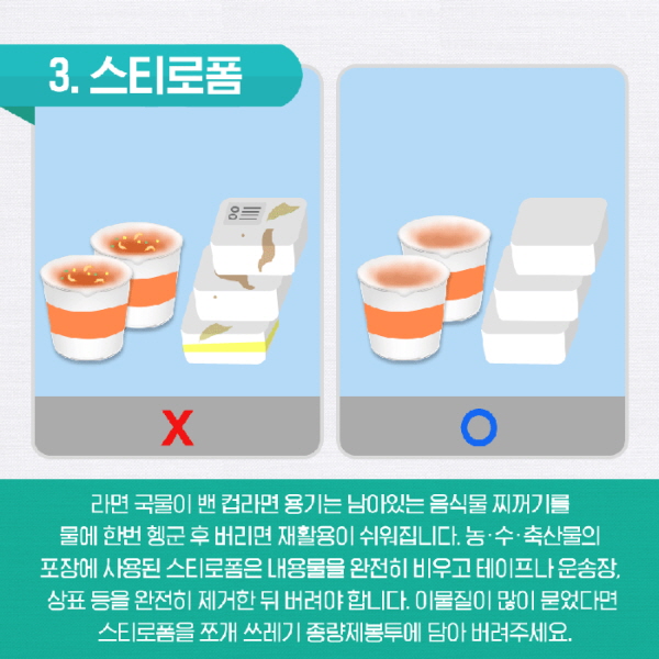 올바른 스티로폼 분리 배출 원칙. (출처=환경부) 