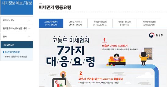 에어코리아에 탑재된 고농도 미세먼지 7가지 대응요령