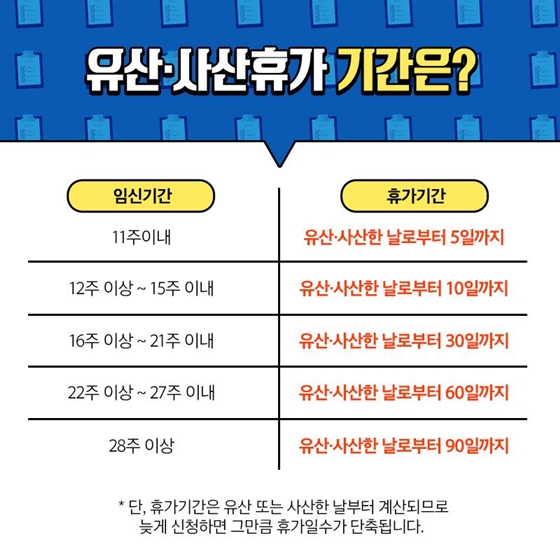 유산·사산휴가 급여부터 신청방법까지 알아보세요!