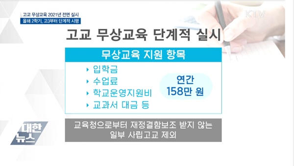 올 2학기 고3학생을 시작으로 2021년까지 단계적으로 고교 무상교육을 실시(출처=KTV)