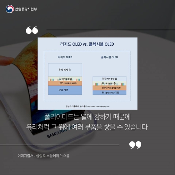 [통상용어 사전] 플루오린 폴리이미드