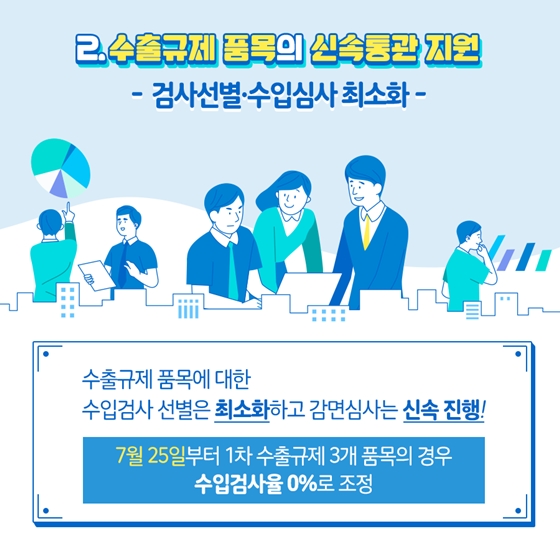 일본 수출규제 관련 관세청의 수출기업 지원방안