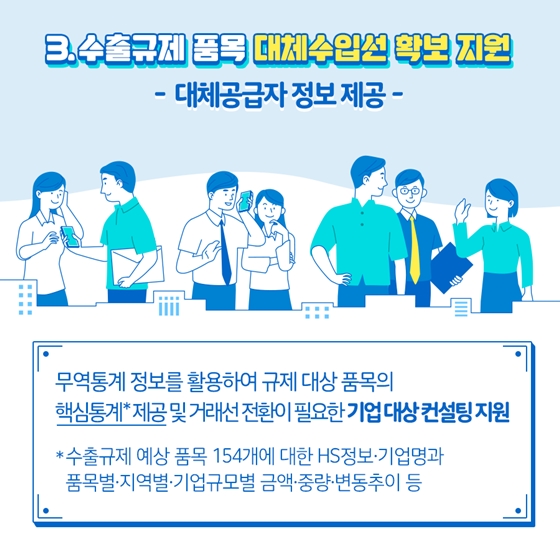 일본 수출규제 관련 관세청의 수출기업 지원방안