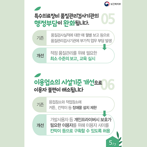 국민 불편을 해소하는 보건복지 규제 혁신 사례 8가지!