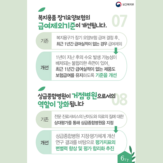 국민 불편을 해소하는 보건복지 규제 혁신 사례 8가지!