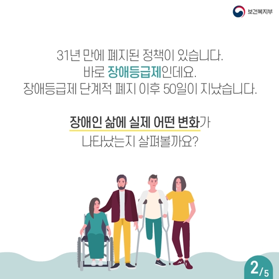 장애등급제 폐지 이후, 50일간의 변화