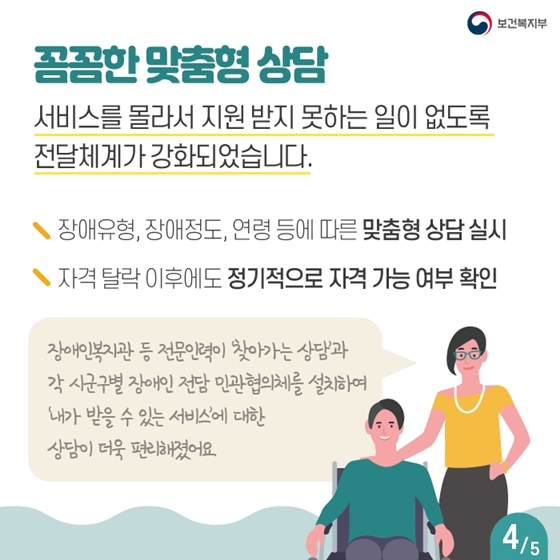 장애등급제 폐지 이후, 50일간의 변화